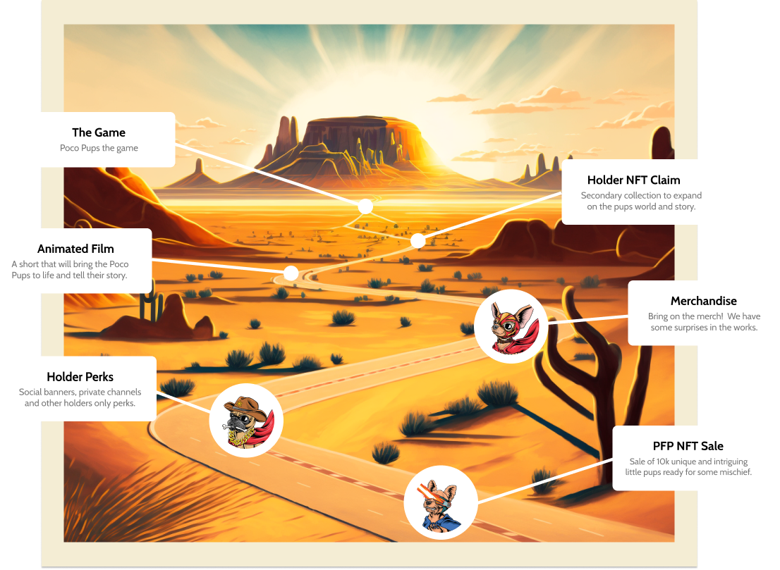 Roadmap